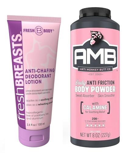 Ladies No Sweat Bundle: Fresh BREASTS Lotion (3.4 oz) & Anti-Monkey Butt Body Powder (8 oz) – Stay Cool & Dry All Day Avelisse