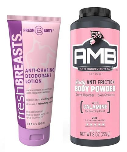Ladies No Sweat Bundle: Fresh BREASTS Lotion (3.4 oz) & Anti-Monkey Butt Body Powder (8 oz) – Stay Cool & Dry All Day Avelisse