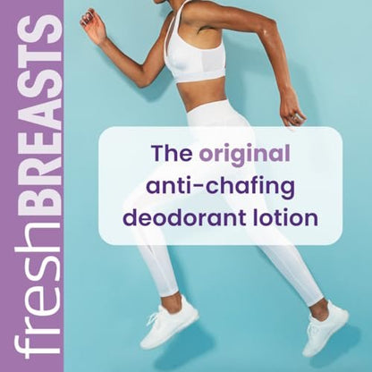 Ladies No Sweat Bundle: Fresh BREASTS Lotion (3.4 oz) & Anti-Monkey Butt Body Powder (8 oz) – Stay Cool & Dry All Day Avelisse