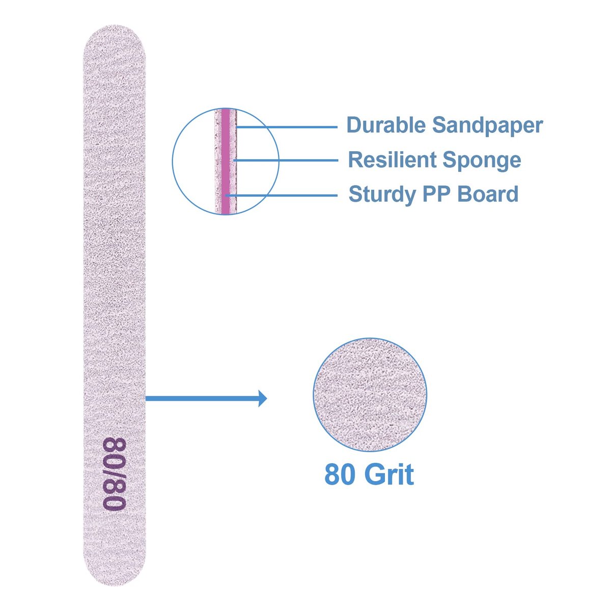 80/80 Grit Nail Files (50 Pcs) - Coarse Emery Boards for Acrylic & Gel Nails - Professional Reusable Manicure Files by GigaGround - görsel 5