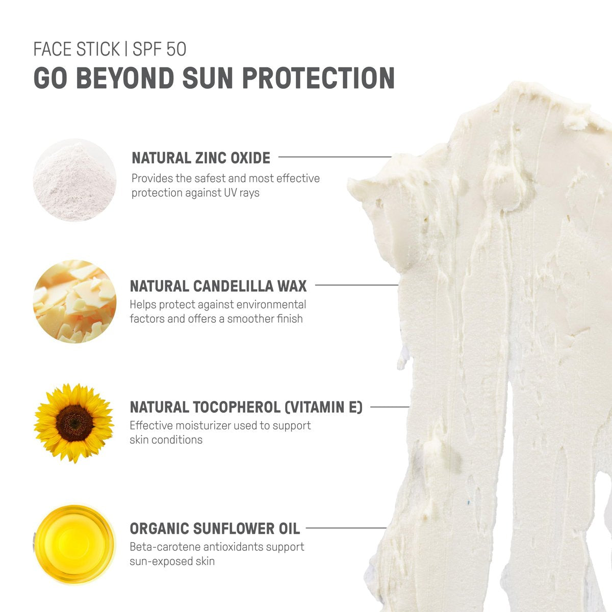 Raw Elements Face Stick SPF 50 - All-Natural Mineral Sunscreen, Reef Safe, Water Resistant, Broad Spectrum UVA/UVB Protection, Travel Size 1 oz Avelisse