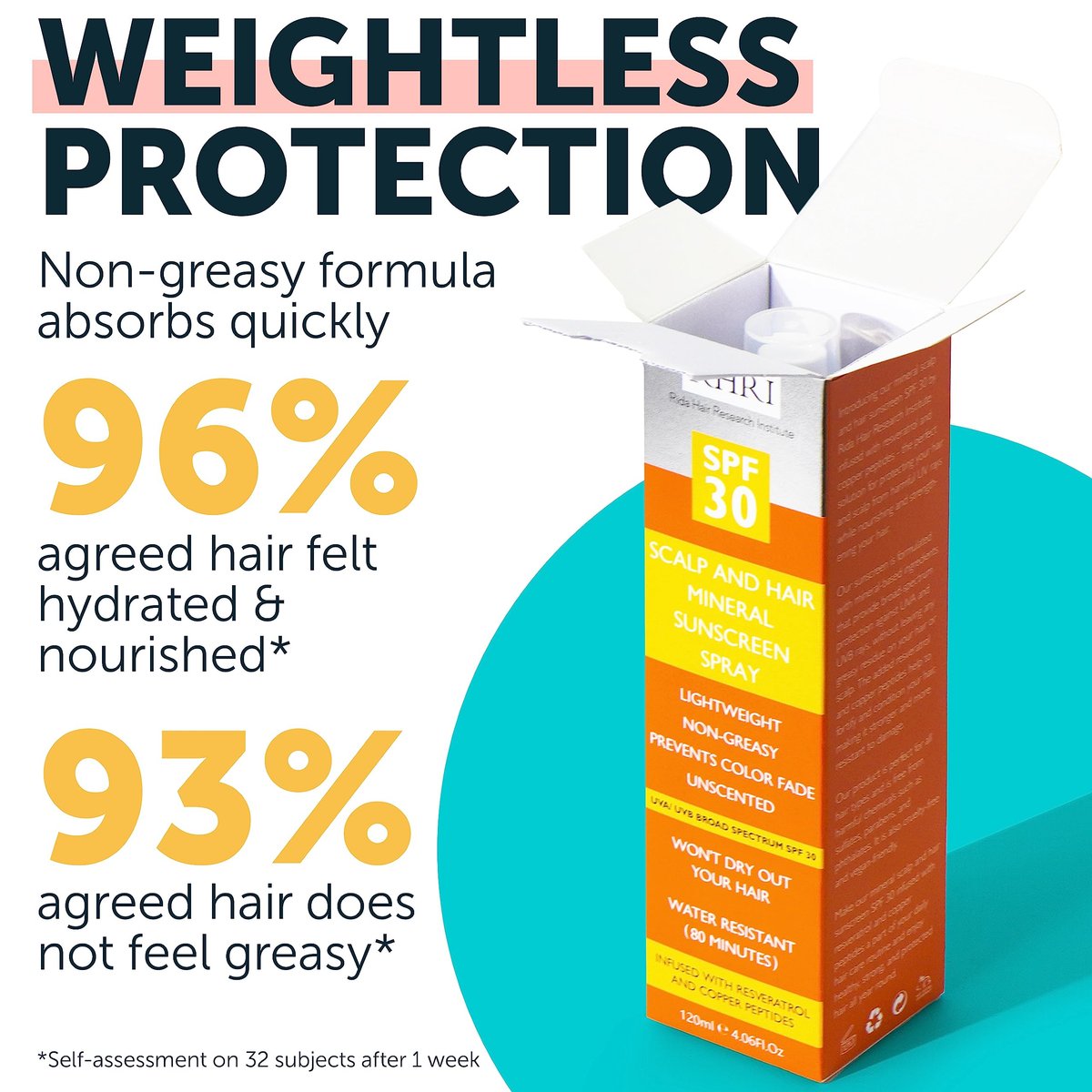 Premium SPF 30 Hair Sunscreen Spray | Heat Protection Spray for Hair | Non-Greasy UV Protection for Hair & Scalp | Helps Prevent Color Fade & Dryness | Heat Protectant for Hair | Beach SunBlock 4 oz Avelisse