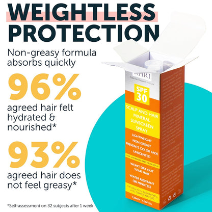 Premium SPF 30 Hair Sunscreen Spray | Heat Protection Spray for Hair | Non-Greasy UV Protection for Hair & Scalp | Helps Prevent Color Fade & Dryness | Heat Protectant for Hair | Beach SunBlock 4 oz Avelisse
