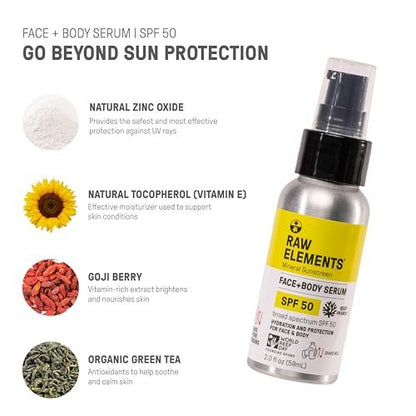 Raw Elements Face + Body Serum SPF 50 All-Natural Mineral Sunscreen - Reef Safe, Water Resistant, Broad Spectrum UVA/UVB Protection, Safe For All Ages, Travel Size 2oz Avelisse