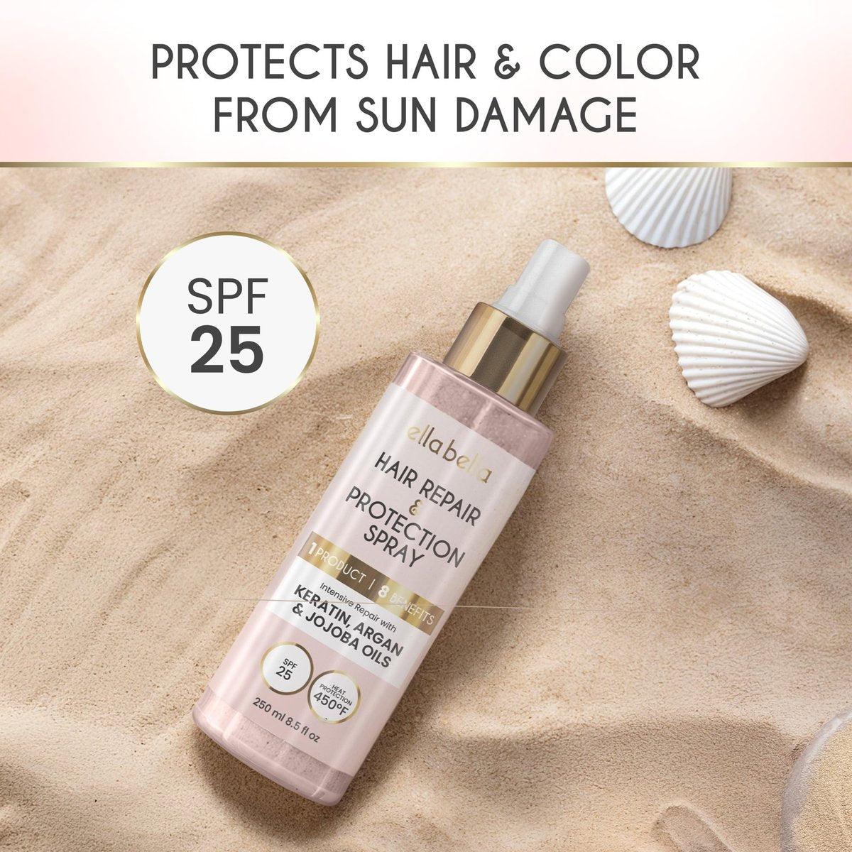 ELLA BELLA® All-in-1 Heat Protectant Spray for Hair – Repair, Protect & Nourish with UV Shield, Argan Oil, Jojoba & Keratin – Cruelty-Free Professional Heat Protection (8.5 Fl Oz) Avelisse