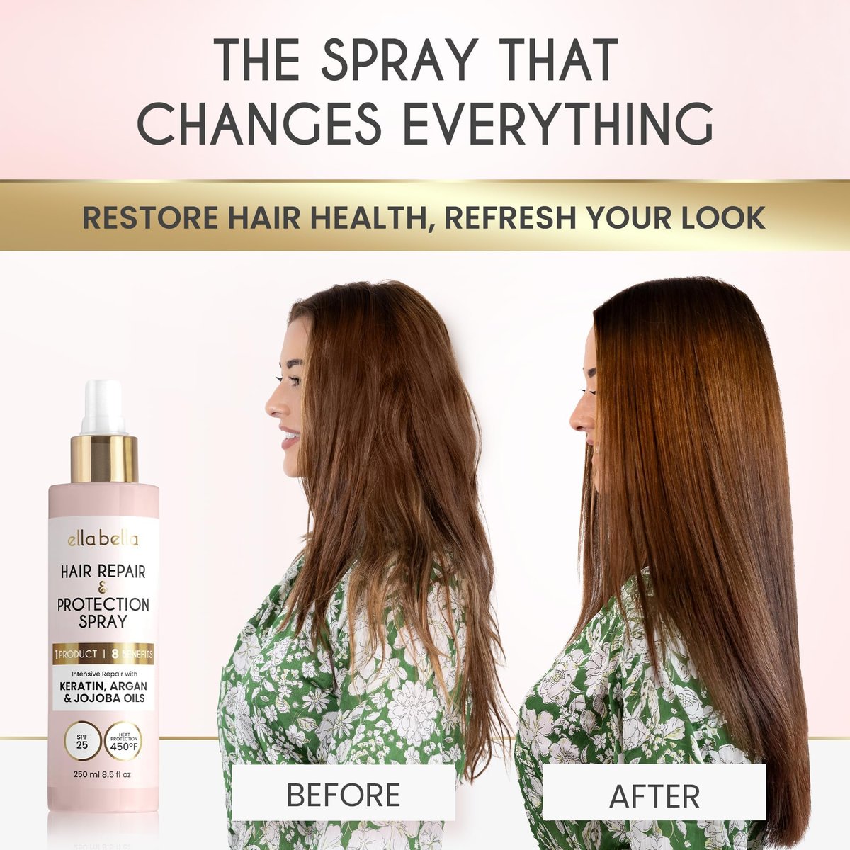 ELLA BELLA® All-in-1 Heat Protectant Spray for Hair – Repair, Protect & Nourish with UV Shield, Argan Oil, Jojoba & Keratin – Cruelty-Free Professional Heat Protection (8.5 Fl Oz) Avelisse