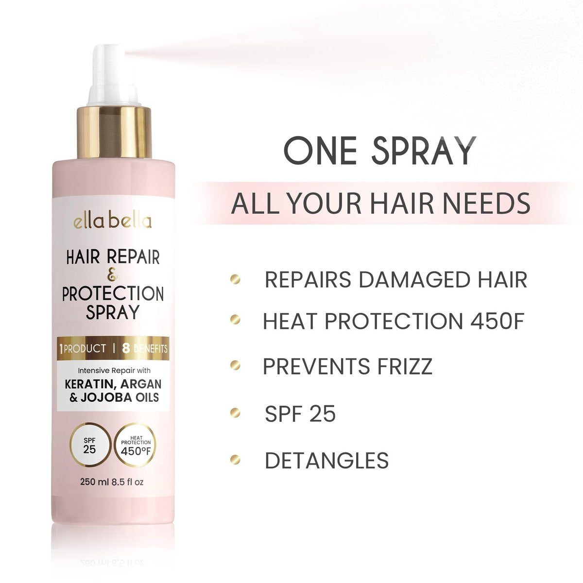 ELLA BELLA® All-in-1 Heat Protectant Spray for Hair – Repair, Protect & Nourish with UV Shield, Argan Oil, Jojoba & Keratin – Cruelty-Free Professional Heat Protection (8.5 Fl Oz) Avelisse
