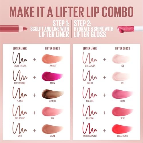 Maybelline New York Lifter Gloss Hydrating Lip Gloss with Hyaluronic Acid, Taffy Sheer Berry - görsel 14