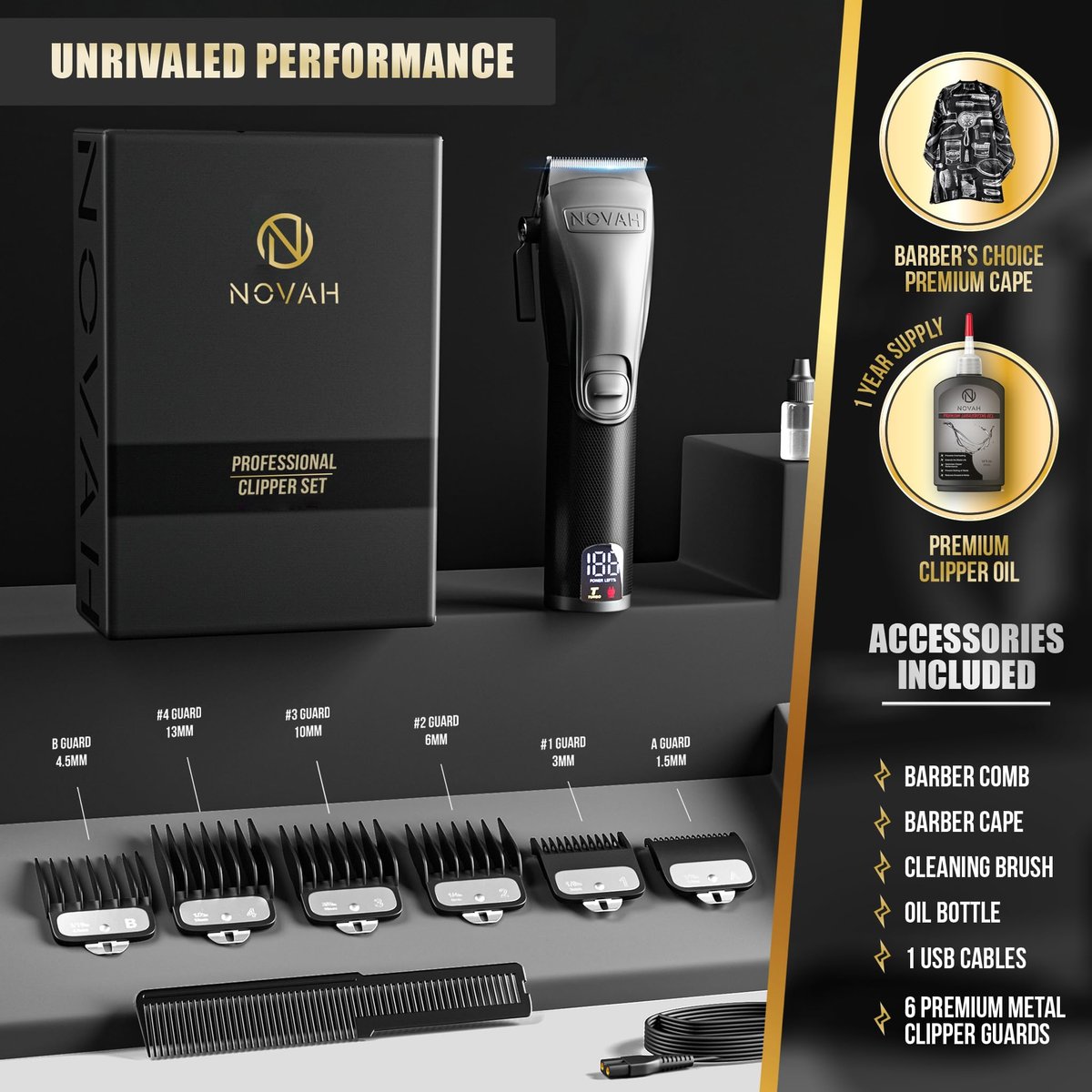 Novah Professional Hair Clippers for Men - Cordless Barber Clipper with Metal Body, Matte Black Avelisse