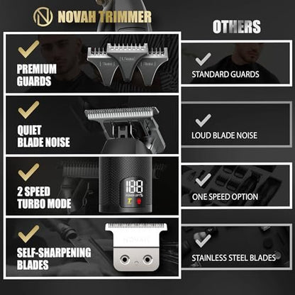 NOVAH Grooming Professional Hair Trimmer for Men – Cordless T Trimmer for Barbers, Matte Black Avelisse