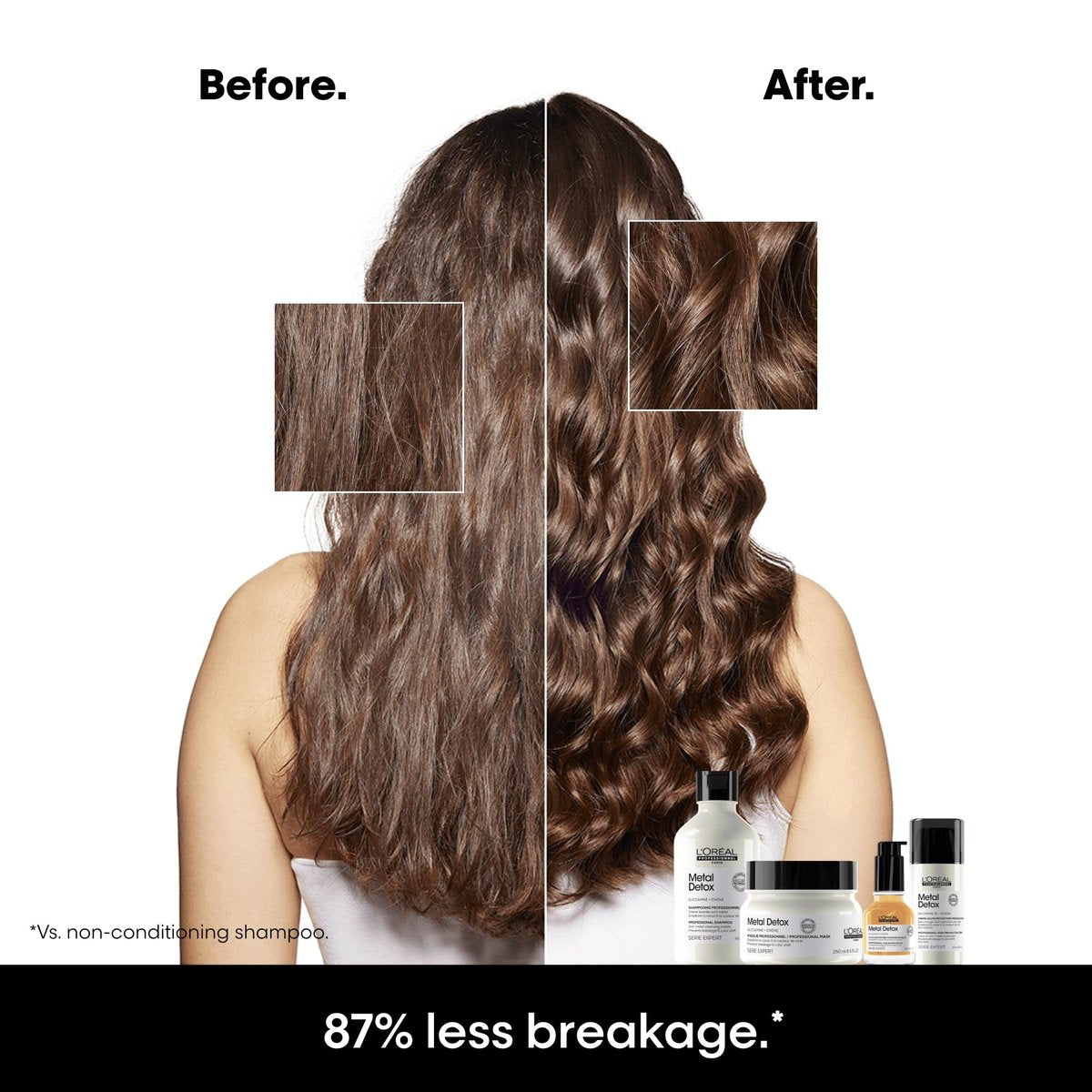 L'Oréal Professionnel Paris Metal Detox Smoothing Cream - Lightweight Leave-In Treatment for All Hair Types, Frizz Control & UV Protection, 3.4 Fl Oz Avelisse