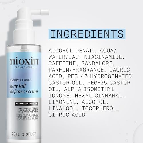 Nioxin Hair Fall Defense Intensive Daily Leave-In Hair Treatment with Niacinamide, Caffeine, Lauric Acid, and Sandalore for Thicker, Stronger Hair, 2.3 Fl Oz Avelisse