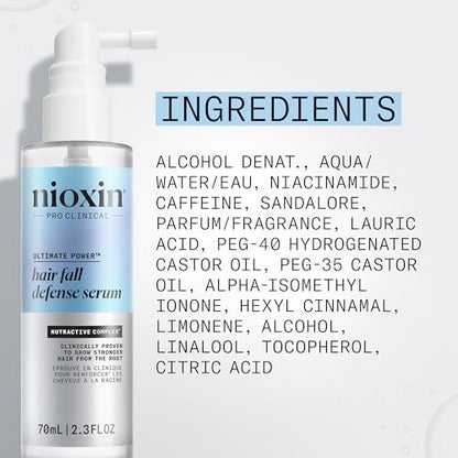 Nioxin Hair Fall Defense Intensive Daily Leave-In Hair Treatment with Niacinamide, Caffeine, Lauric Acid, and Sandalore for Thicker, Stronger Hair, 2.3 Fl Oz Avelisse