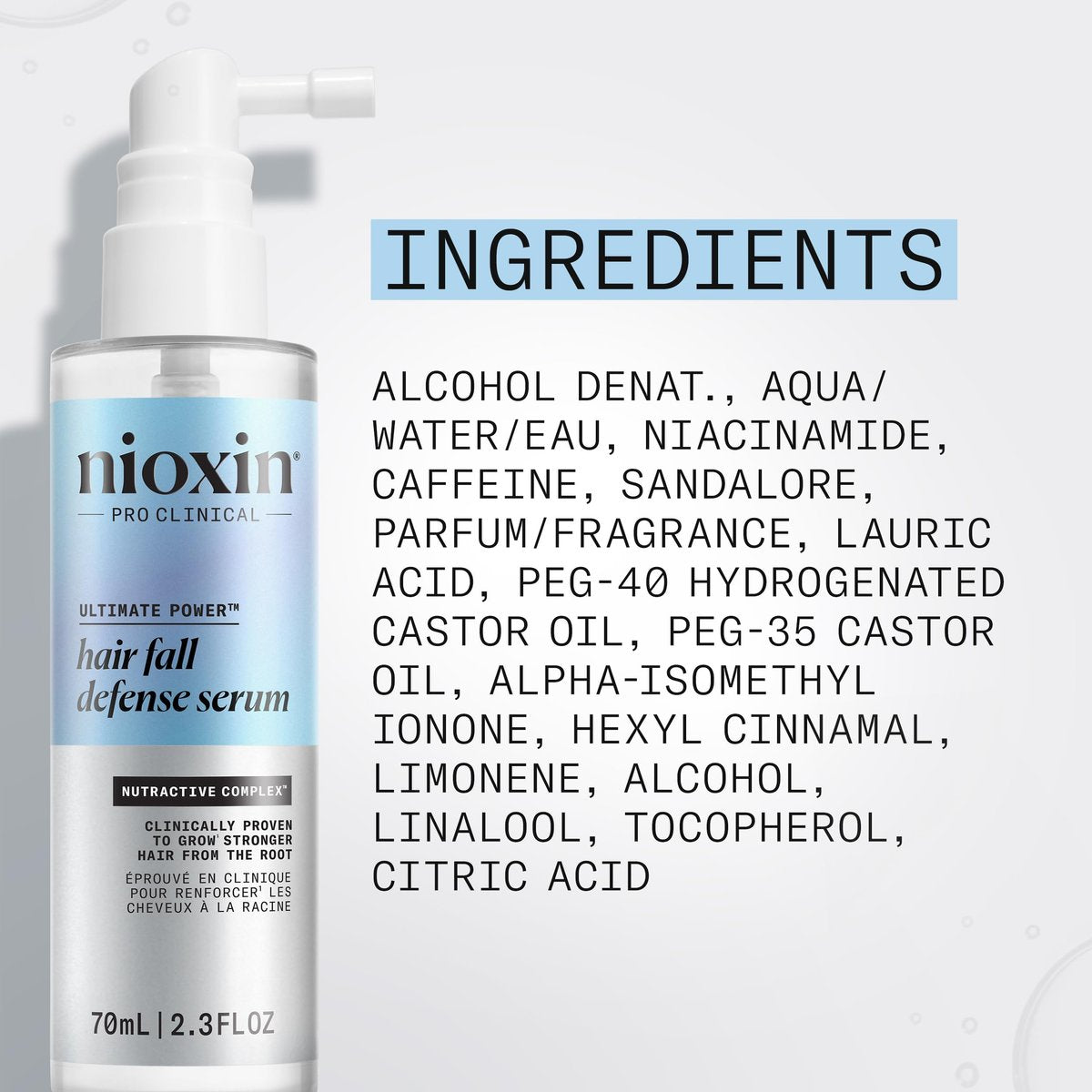 Nioxin Hair Fall Defense Intensive Daily Leave-In Hair Treatment with Niacinamide, Caffeine, Lauric Acid, and Sandalore for Thicker, Stronger Hair, 2.3 Fl Oz Avelisse