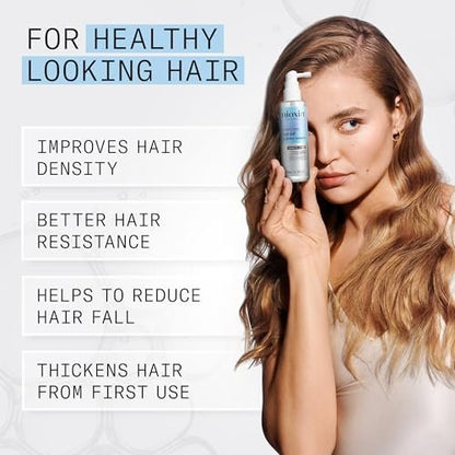 Nioxin Hair Fall Defense Intensive Daily Leave-In Hair Treatment with Niacinamide, Caffeine, Lauric Acid, and Sandalore for Thicker, Stronger Hair, 2.3 Fl Oz Avelisse