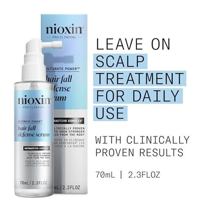 Nioxin Hair Fall Defense Intensive Daily Leave-In Hair Treatment with Niacinamide, Caffeine, Lauric Acid, and Sandalore for Thicker, Stronger Hair, 2.3 Fl Oz Avelisse
