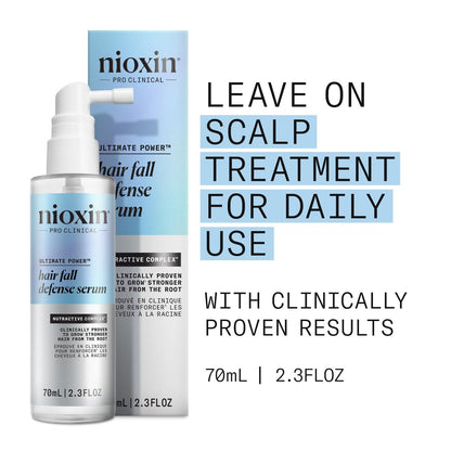 Nioxin Hair Fall Defense Intensive Daily Leave-In Hair Treatment with Niacinamide, Caffeine, Lauric Acid, and Sandalore for Thicker, Stronger Hair, 2.3 Fl Oz Avelisse