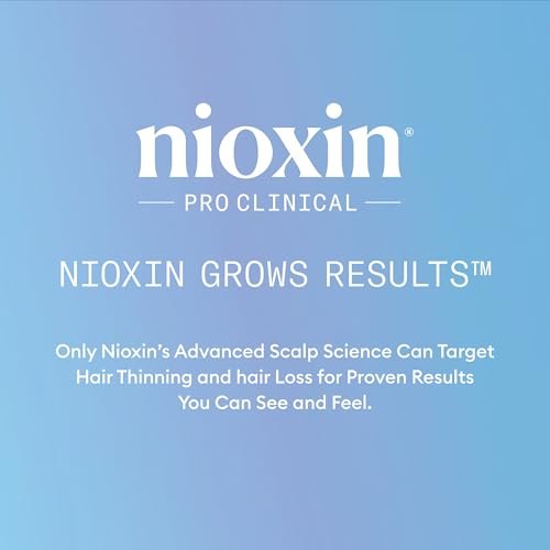 Nioxin Hair Fall Defense Intensive Daily Leave-In Hair Treatment with Niacinamide, Caffeine, Lauric Acid, and Sandalore for Thicker, Stronger Hair, 2.3 Fl Oz Avelisse