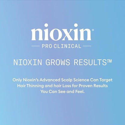 Nioxin Hair Fall Defense Intensive Daily Leave-In Hair Treatment with Niacinamide, Caffeine, Lauric Acid, and Sandalore for Thicker, Stronger Hair, 2.3 Fl Oz Avelisse