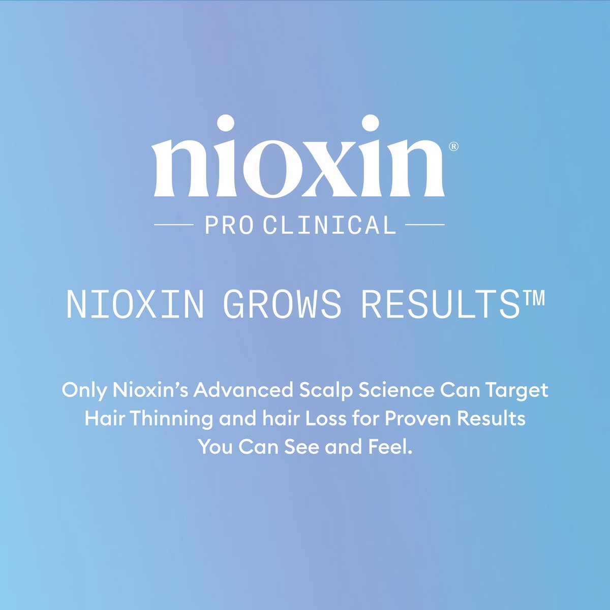 Nioxin Hair Fall Defense Intensive Daily Leave-In Hair Treatment with Niacinamide, Caffeine, Lauric Acid, and Sandalore for Thicker, Stronger Hair, 2.3 Fl Oz Avelisse