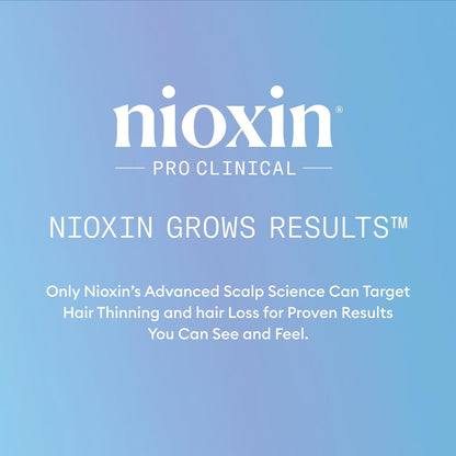 Nioxin Hair Fall Defense Intensive Daily Leave-In Hair Treatment with Niacinamide, Caffeine, Lauric Acid, and Sandalore for Thicker, Stronger Hair, 2.3 Fl Oz Avelisse