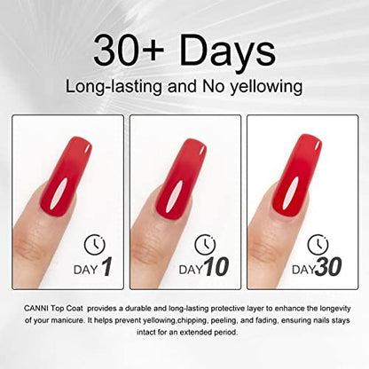 CANNI 18ml No Wipe Gel Top Coat – Scratch Resistant, High Gloss, Long Lasting Clear Top Coat for LED Lamps