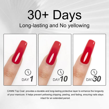 CANNI 18ml No Wipe Gel Top Coat – Scratch Resistant, High Gloss, Long Lasting Clear Top Coat for LED Lamps
