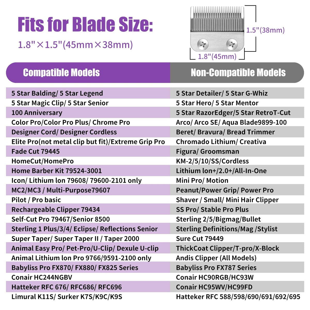 Professional Hair Clipper Guards Cutting Guides - 4 Color-Coded Combs Fit Most Wahl Clippers (#1/2, #1, #1.5, #2) - görsel 5