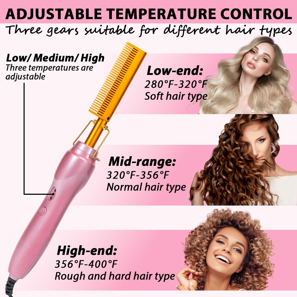 Goiple Electric Hot Comb Hair Straightener - Ceramic Curling Flat Iron for Natural Hair with Anti-Scald Case (Pink) Avelisse