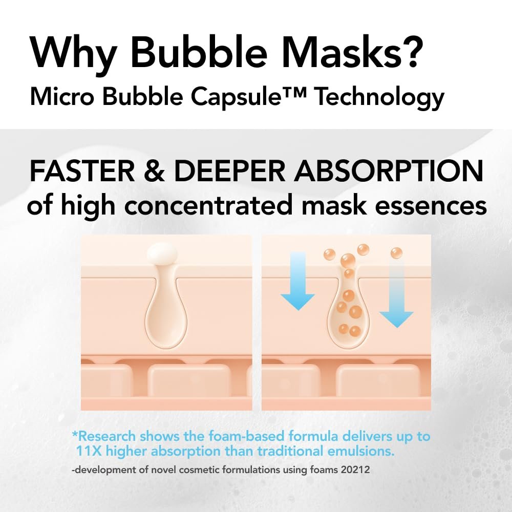 MENOKIN 30 Seconds Quick Bubble Mask [MOIST] - Hyaluronic Acid Micro-Bubble Mask for Deep Hydration, Niacinamide, Korean Skin Care Essential, 70 Uses, 3.21 fl.oz - görsel 3