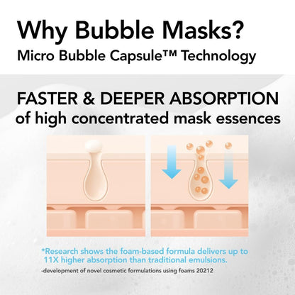 MENOKIN 30 Seconds Quick Bubble Mask [MOIST] - Hyaluronic Acid Micro-Bubble Mask for Deep Hydration, Niacinamide, Korean Skin Care Essential, 70 Uses, 3.21 fl.oz