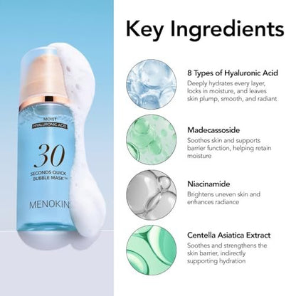 MENOKIN 30 Seconds Quick Bubble Mask [MOIST] - Hyaluronic Acid Micro-Bubble Mask for Deep Hydration, Niacinamide, Korean Skin Care Essential, 70 Uses, 3.21 fl.oz