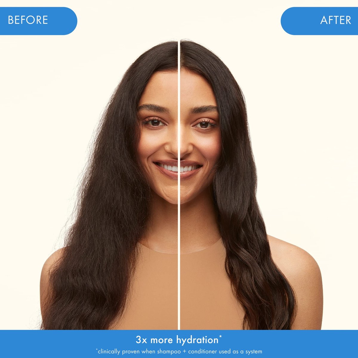 Amika Hydro Dream Hair Routine Trial Set - Hydrating Shampoo & Conditioner for Dry Hair Avelisse
