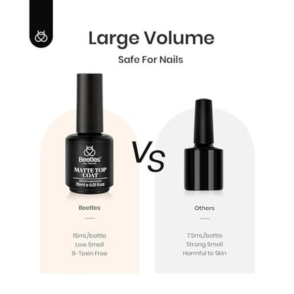 Beetles Matte Gel Top Coat – 15ml Chrome Proof, No Wipe, Powder-Resist Matte Finish for Long-Lasting Gel Nail Art