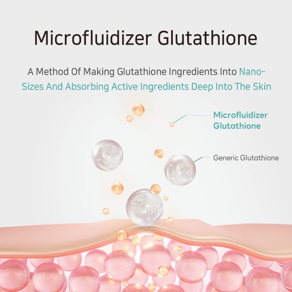 APLB Glutathione Niacinamide Facial Cream - LIPO GLUTA NIAC CEN™ 24.8% - Deep Hydration & Skin Elasticity - Korean Skincare Moisturizer Avelisse