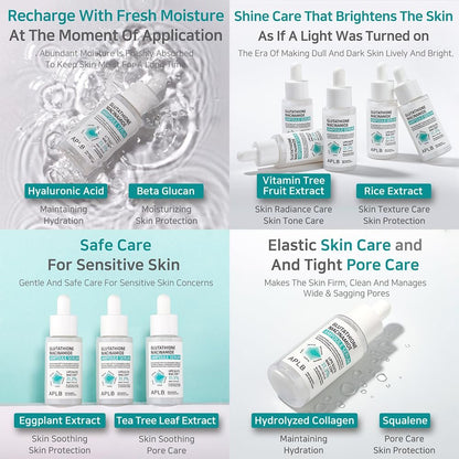 APLB Glutathione Niacinamide Ampoule Serum | LIPO GLUTA NIAC CEN™ 31.3% 1.35 FL.OZ | Korean Skincare for Long-Lasting Moisture, Improved Elasticity & Revitalized Skin Avelisse