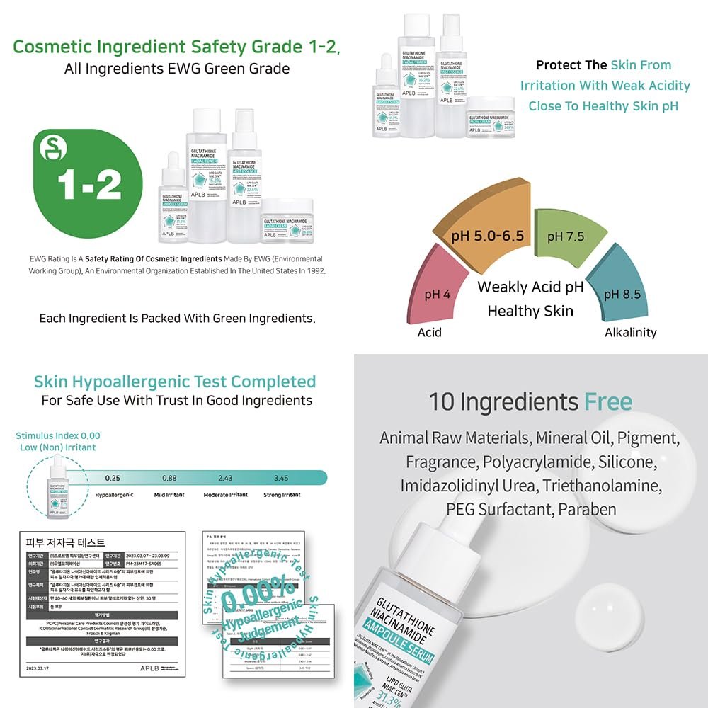 APLB Glutathione Niacinamide Ampoule Serum | LIPO GLUTA NIAC CEN™ 31.3% 1.35 FL.OZ | Korean Skincare for Long-Lasting Moisture, Improved Elasticity & Revitalized Skin Avelisse