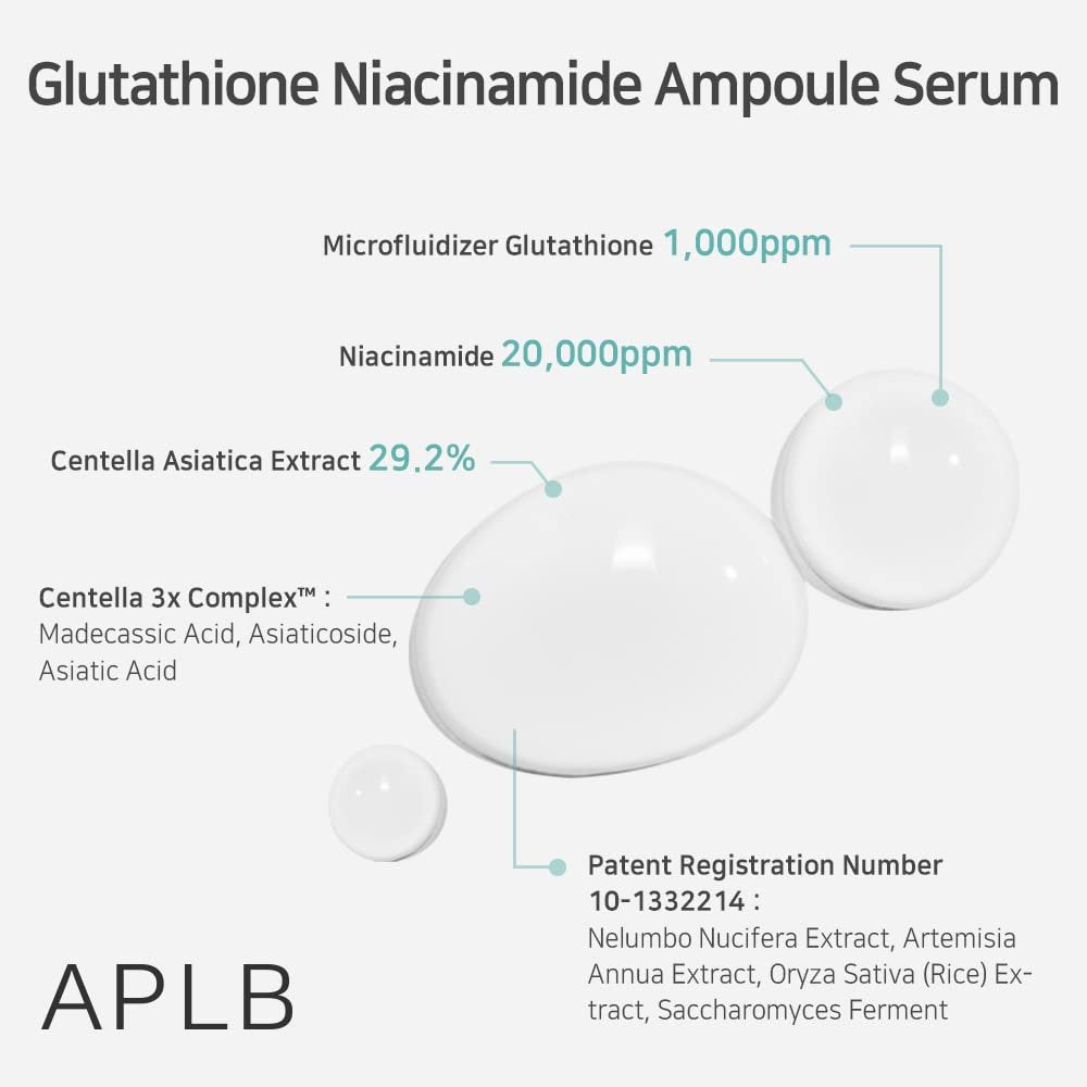 APLB Glutathione Niacinamide Ampoule Serum | LIPO GLUTA NIAC CEN™ 31.3% 1.35 FL.OZ | Korean Skincare for Long-Lasting Moisture, Improved Elasticity & Revitalized Skin Avelisse