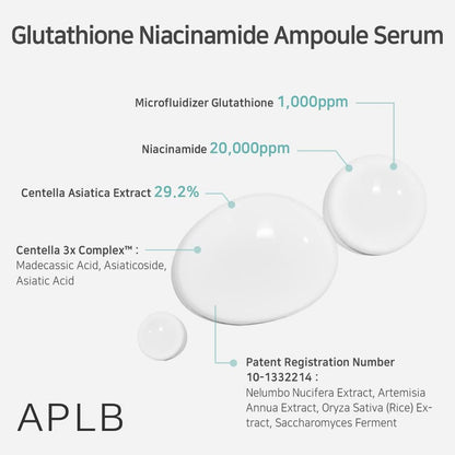 APLB Glutathione Niacinamide Ampoule Serum | LIPO GLUTA NIAC CEN™ 31.3% 1.35 FL.OZ | Korean Skincare for Long-Lasting Moisture, Improved Elasticity & Revitalized Skin Avelisse