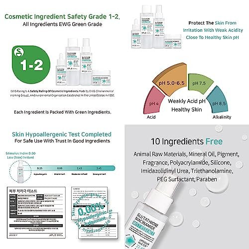 APLB Glutathione Niacinamide Mist Essence | LIPO GLUTA NIAC CEN™ 22.6% 3.55 FL.OZ | Korean Skincare Replenishing Moisture Mist Avelisse