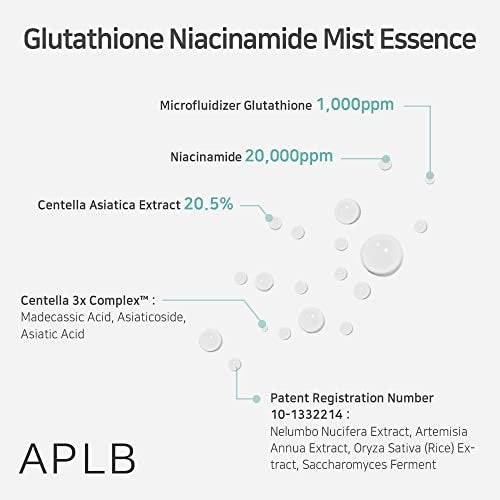 APLB Glutathione Niacinamide Mist Essence | LIPO GLUTA NIAC CEN™ 22.6% 3.55 FL.OZ | Korean Skincare Replenishing Moisture Mist Avelisse
