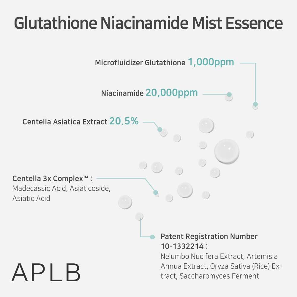 APLB Glutathione Niacinamide Mist Essence | LIPO GLUTA NIAC CEN™ 22.6% 3.55 FL.OZ | Korean Skincare Replenishing Moisture Mist Avelisse
