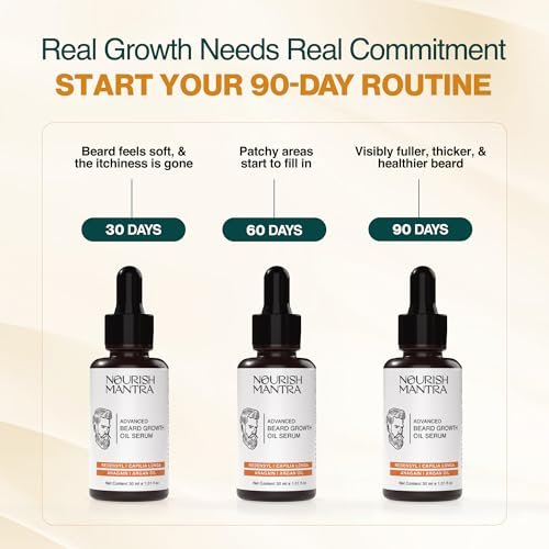 NOURISH MANTRA Advanced Beard Growth Oil Serum with Redensyl, Capilia Longa, Argan Oil, Vitamin E & Jojoba Oil for Fuller, Thicker & Healthier Beard | 30 ml Avelisse