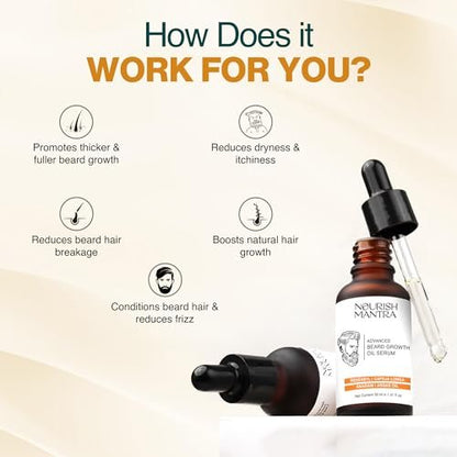 NOURISH MANTRA Advanced Beard Growth Oil Serum with Redensyl, Capilia Longa, Argan Oil, Vitamin E & Jojoba Oil for Fuller, Thicker & Healthier Beard | 30 ml Avelisse