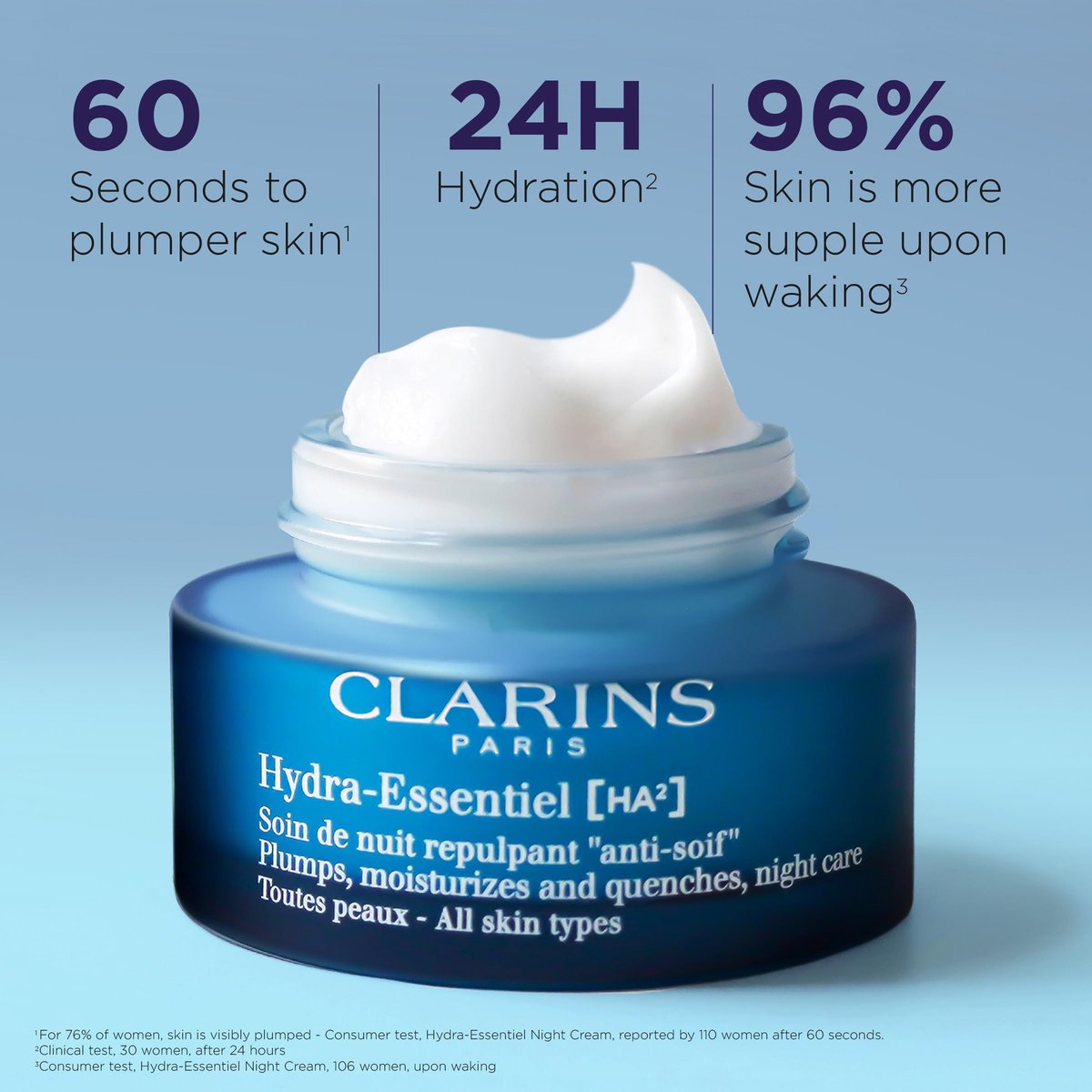 Clarins Hydra-Essentiel Night Cream – Intense Hydrating Moisturizer for Plumper Skin Avelisse