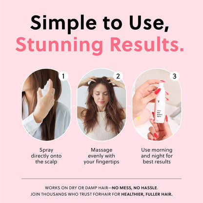 ForChics Hair Growth Serum for Women – Results in 4 Weeks – Hormone-Free Hair Regrowth Treatment for Thinning Hair Loss – Fast Absorbing Non-Greasy Scalp Spray 50ml