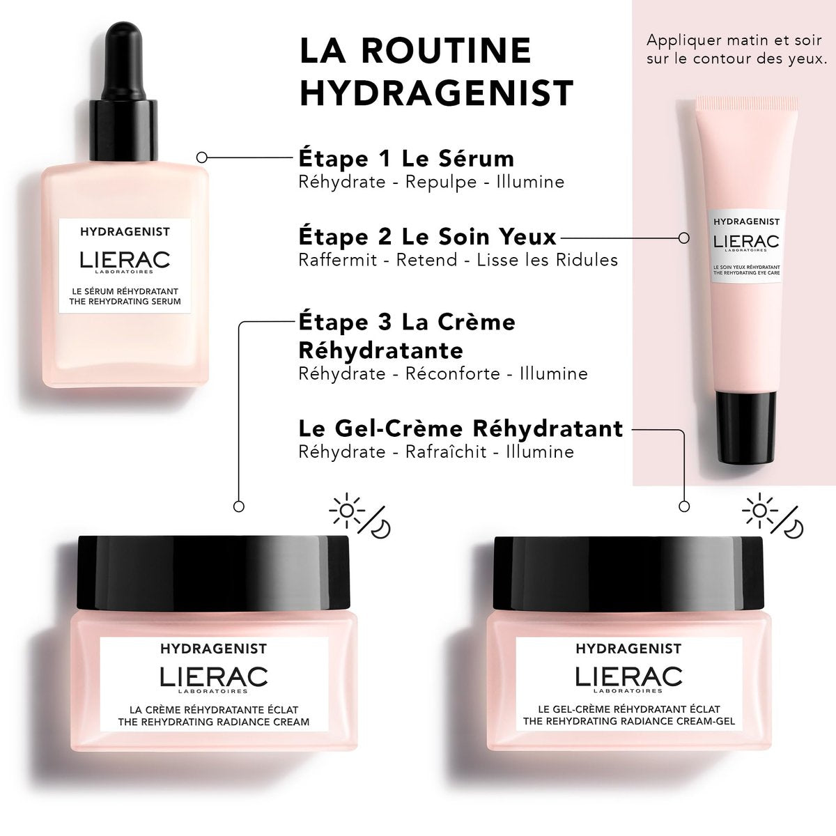 Lierac Rehydrating Under Eye Cream with Hyaluronic Acid – 0.5 Fl Oz | Intense Hydration & Radiance for All Skin Types - görsel 7