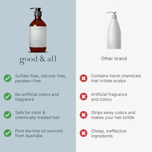 GOOD&ALL Tea Tree Shampoo for Dry Itchy Scalp with Peppermint - Sulfate-Free, Silicone-Free, Paraben-Free, Fragrance-Free - 13.5 fl oz Avelisse