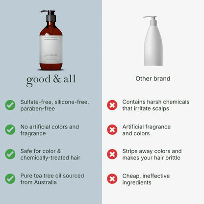 GOOD&ALL Tea Tree Shampoo for Dry Itchy Scalp with Peppermint - Sulfate-Free, Silicone-Free, Paraben-Free, Fragrance-Free - 13.5 fl oz Avelisse
