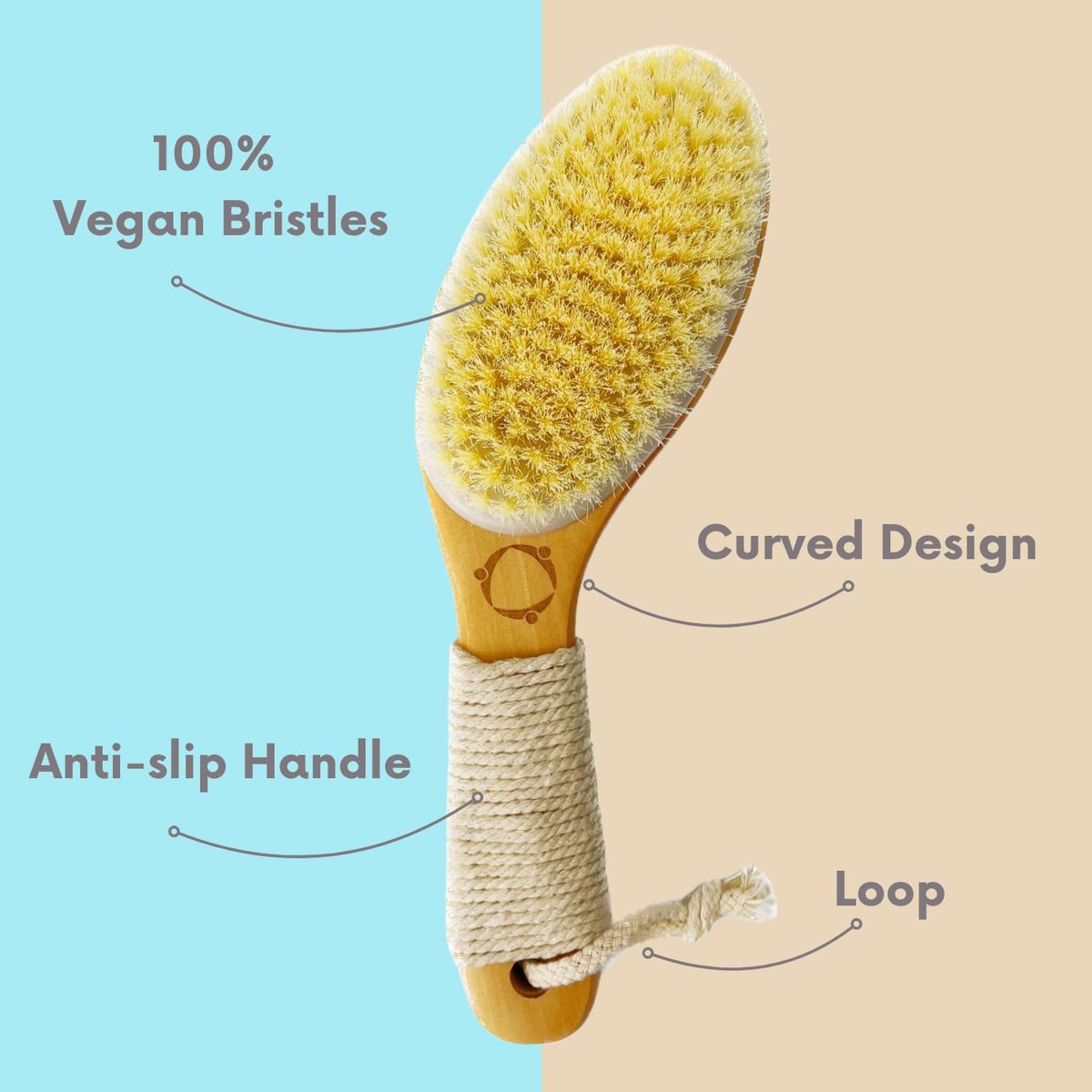 Dry Brushing Body Brush for Lymphatic Drainage with Contoured Handle & Wood Therapy Massage Tools - Vegan, Anti-Cellulite, Body Sculpting Kit for Sensitive Skin Avelisse